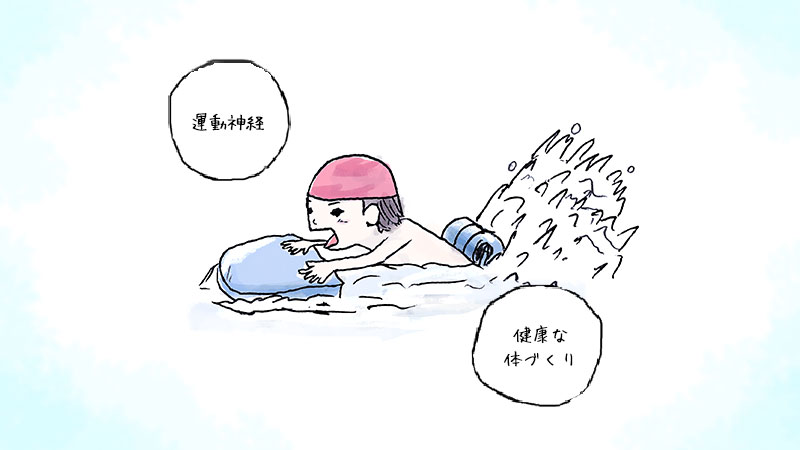 水泳